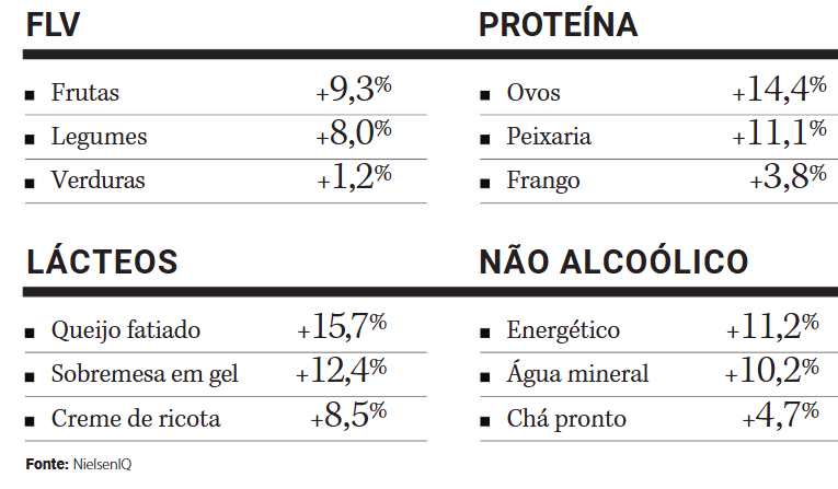 NielsenIQ 