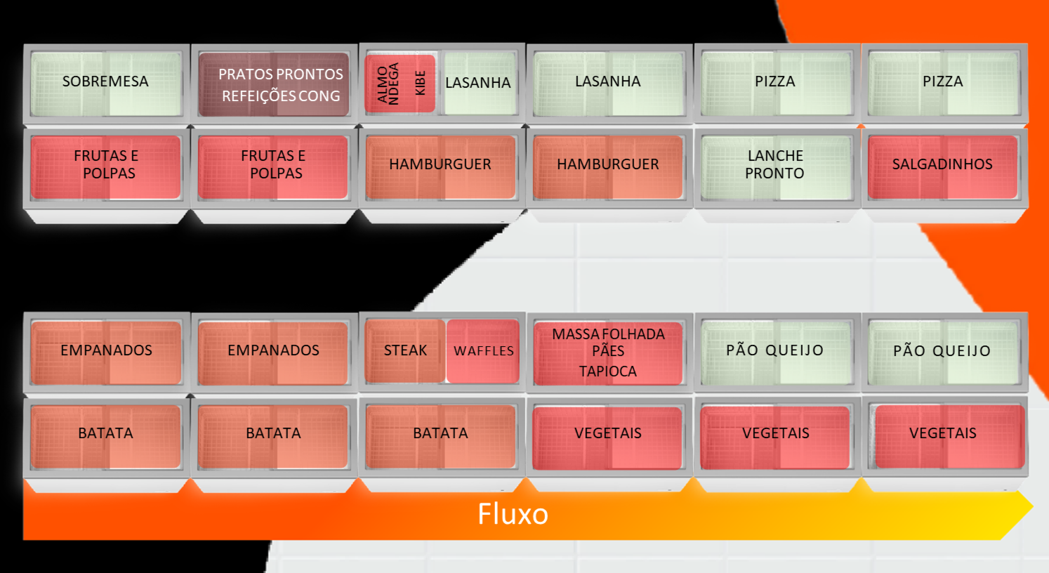 Layout Antes Seara 