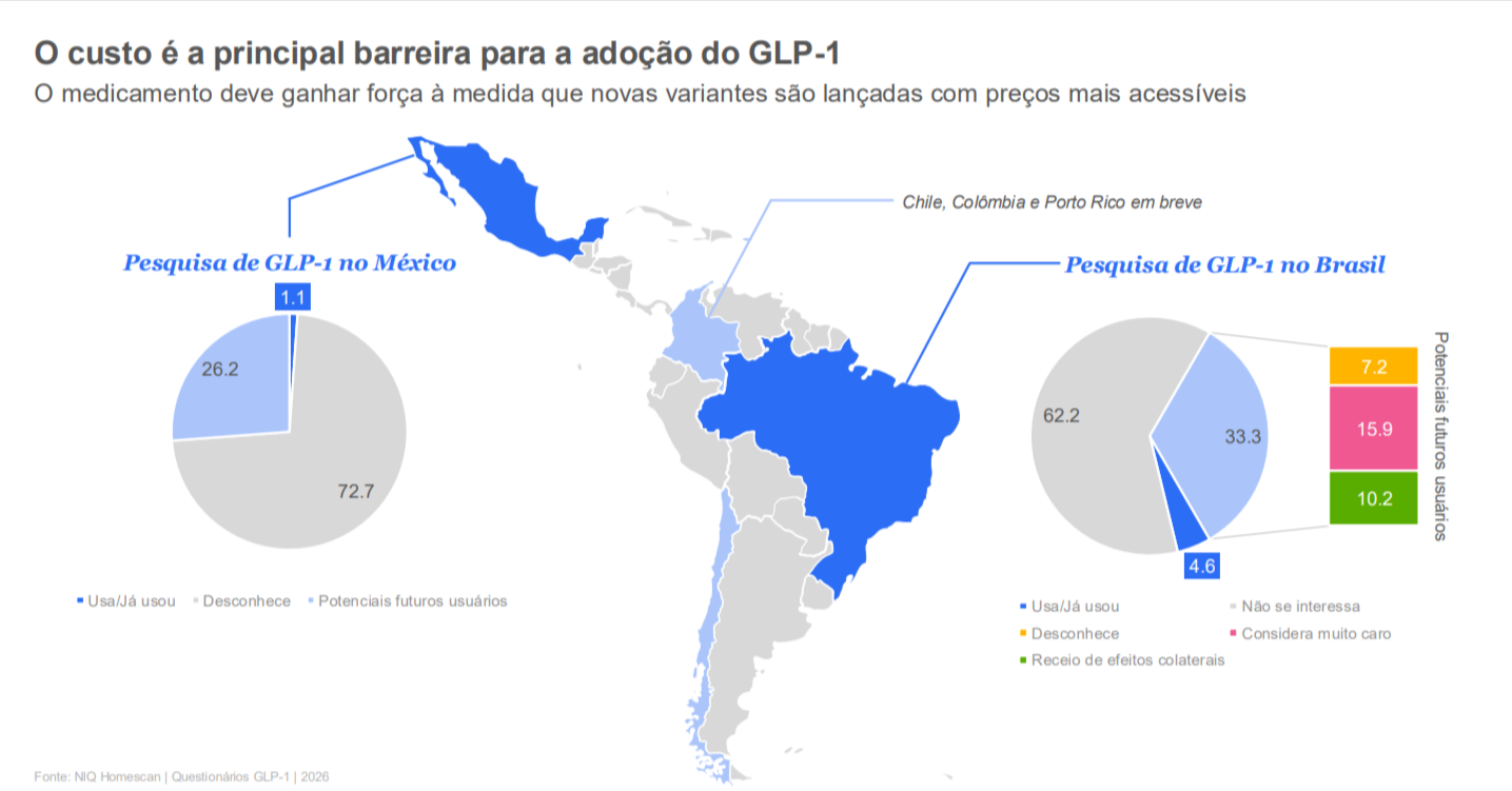 Slide 37