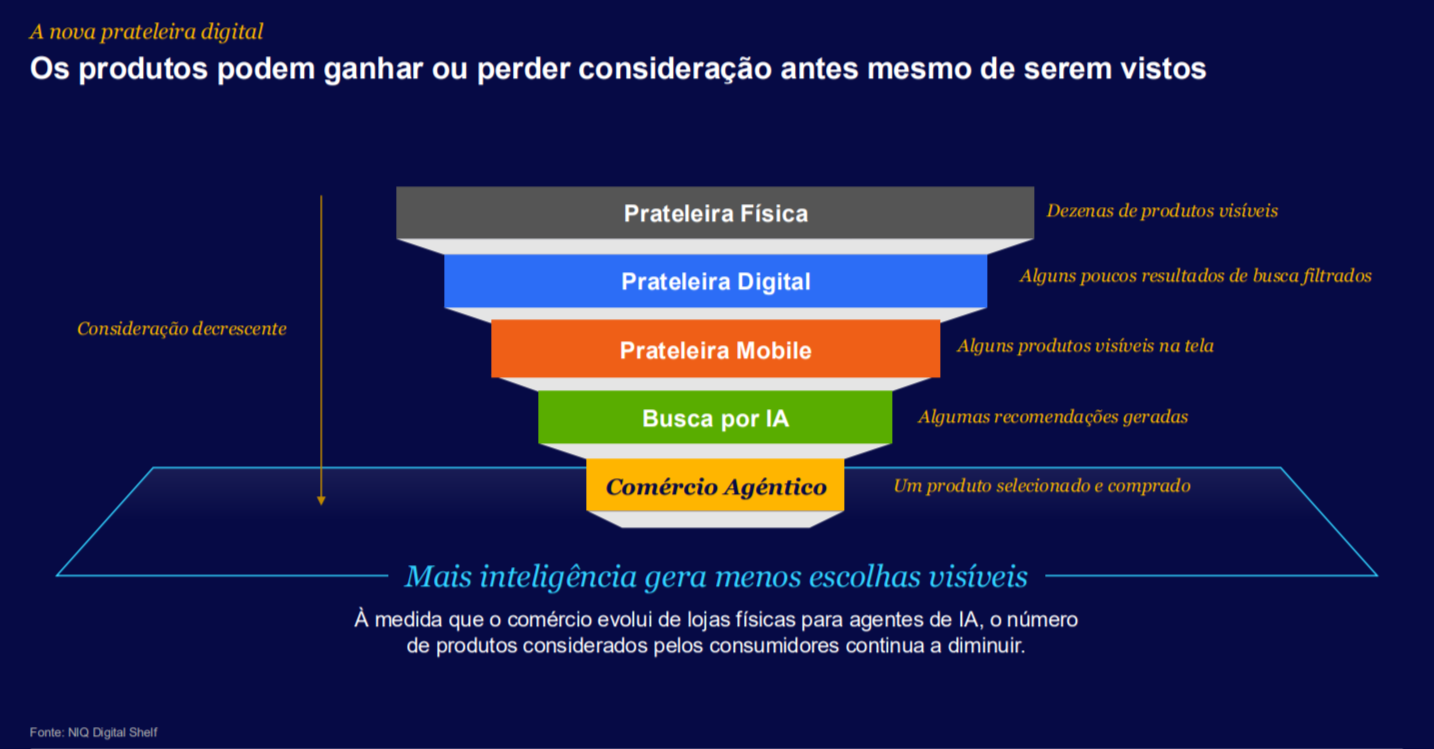 Slide 44
